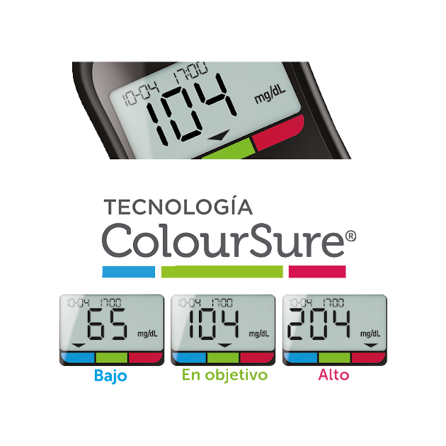 Montaje web Select Plus Flex®