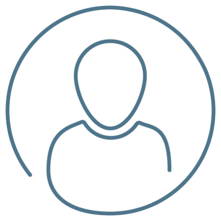 Personas encuestadas