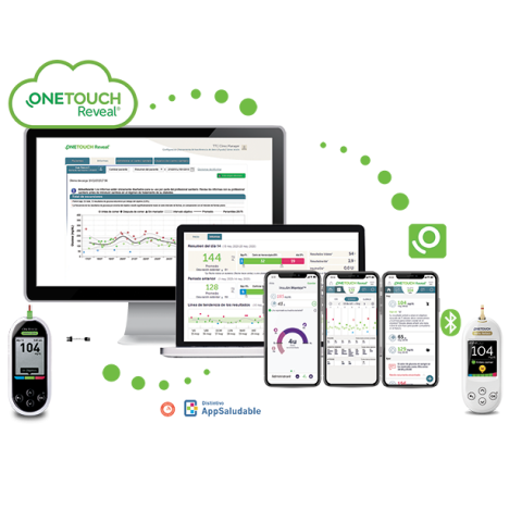 OneTouch Reveal® App Móvil y Web