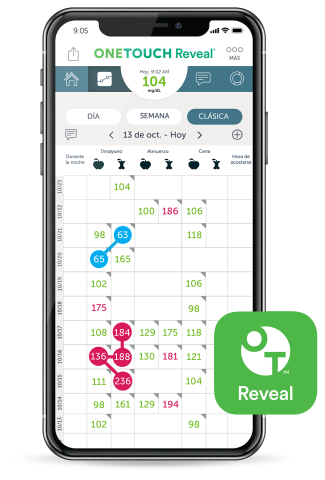 App Móvil OneTouch Reveal®