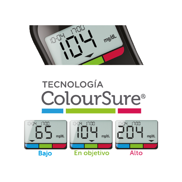 Montaje web Select Plus Flex®