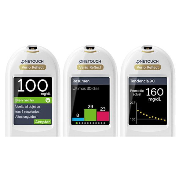 Pantallas Sistema OneTouch Verio Reflect®